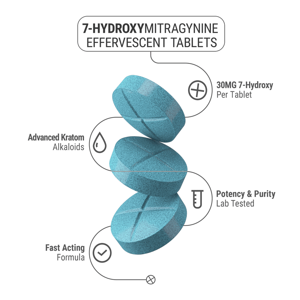 30mg 7-Hydroxy Effervescent Tablets - Blueberry - 5