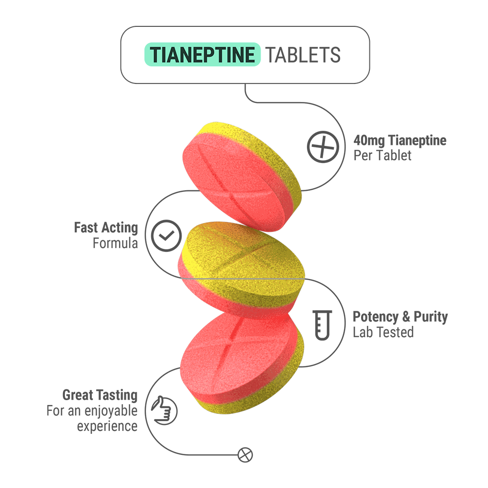 40mg Tianeptine Tablets - Watermelon & Pineapple - 5