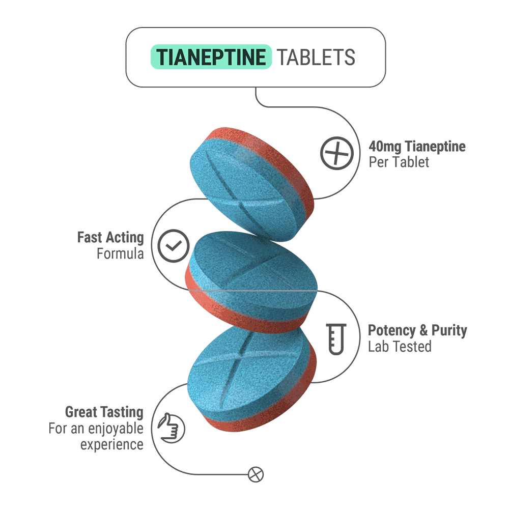 40mg Tianeptine Tablets - Blueberry & Raspberry - 5