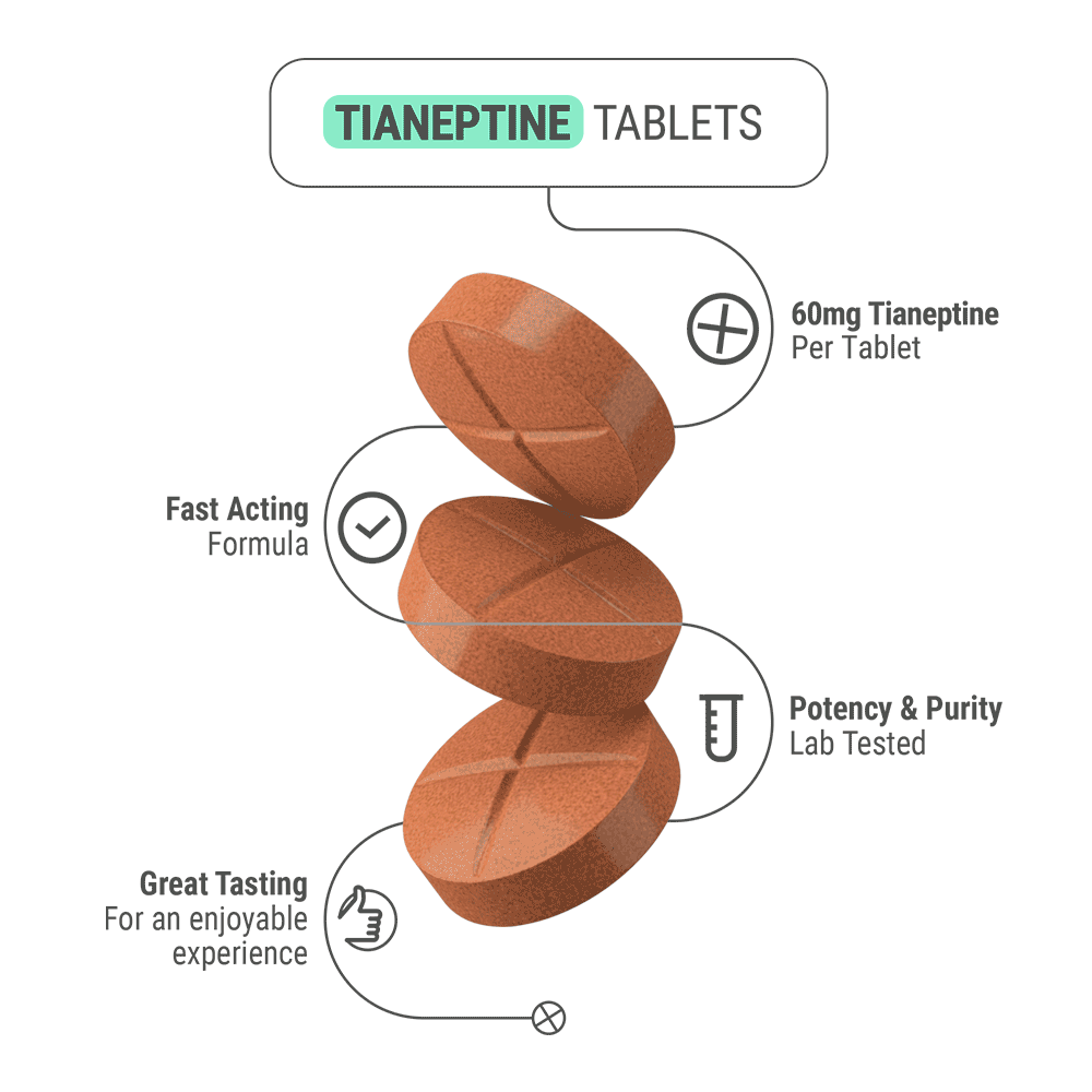 60mg Tianeptine Tablets - Mango - 5