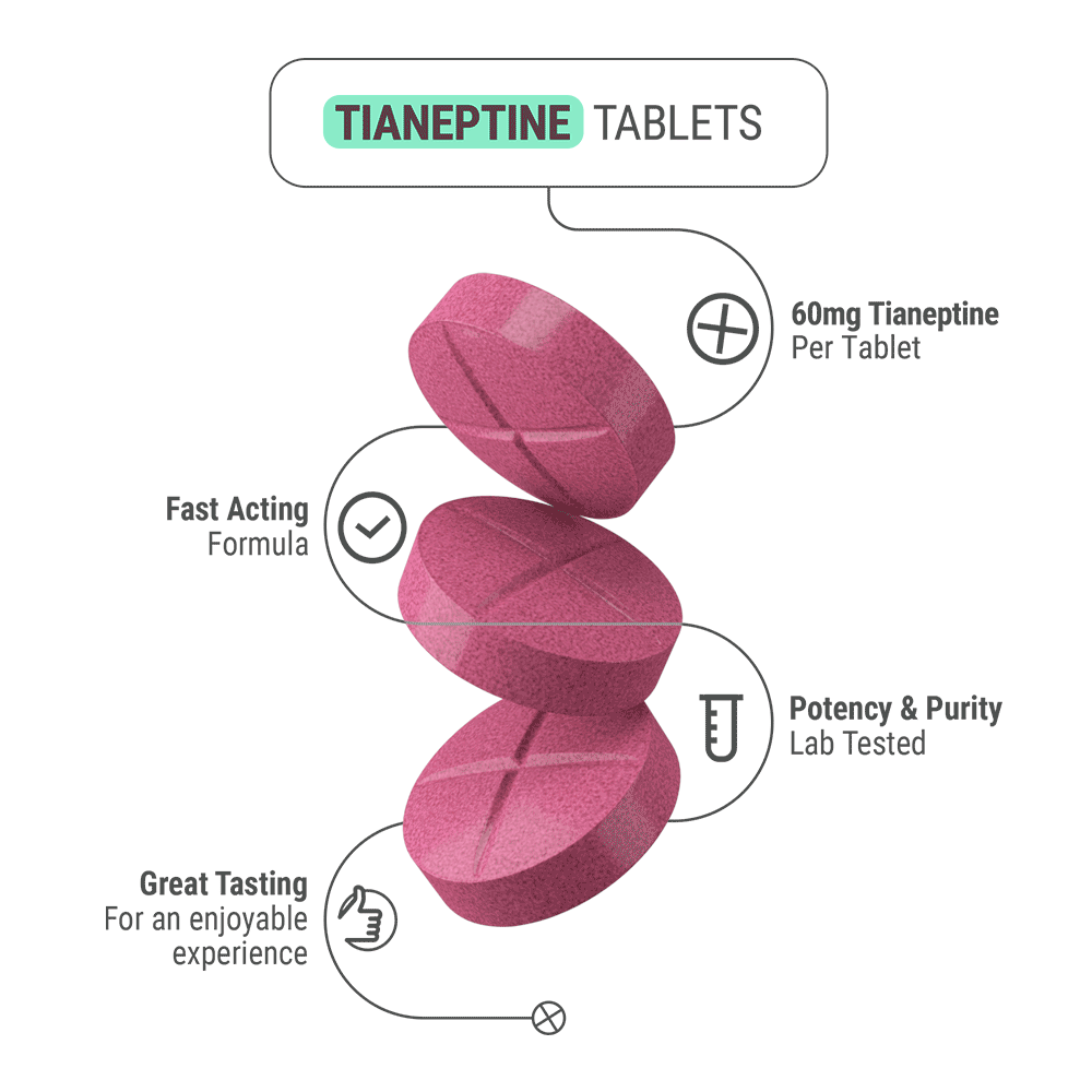 60mg Tianeptine Tablets - Strawberry - 5