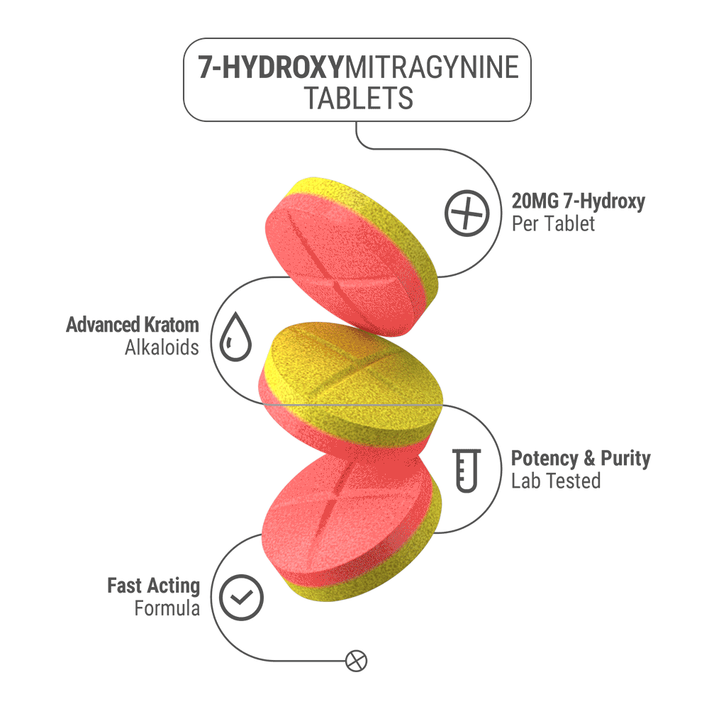 20mg 7-Hydroxy Tablets - Strawberry + Lemonade - 5