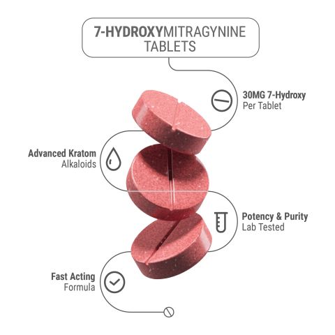 30mg 7-Hydroxy Tablets - Guava - Thumbnail 5