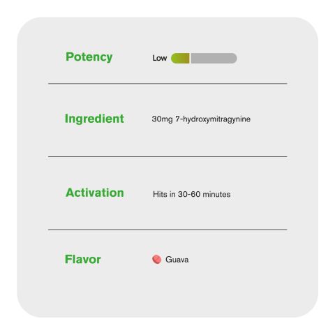 30mg 7-Hydroxy Tablets - Guava - Thumbnail 6