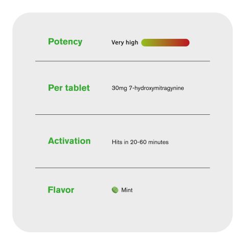 30mg 7-Hydroxy Tablets - Mint - Thumbnail 6