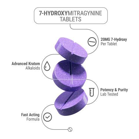 20mg 7-Hydroxy Tablets - Rainbow Candy - Thumbnail 5
