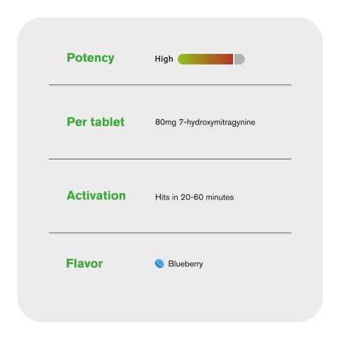 80mg 7-Hydroxy Tablets - Blueberry - Thumbnail 6