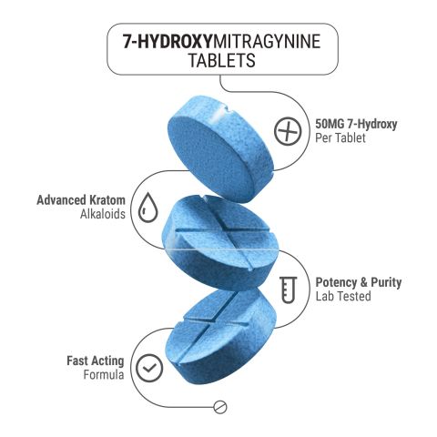 50mg 7-Hydroxy Tablets - Blueberry - Thumbnail 5