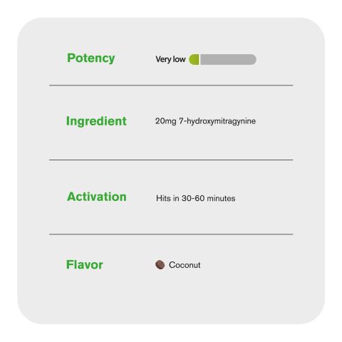 20mg 7-Hydroxy Tablets - Coconut - Thumbnail 6