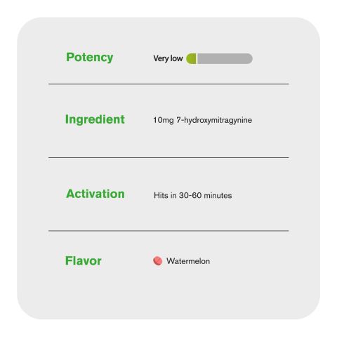 10mg 7-Hydroxy Tablets - Watermelon - Thumbnail 6