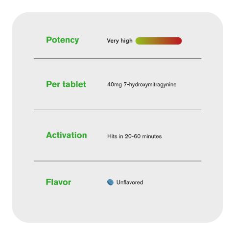 40mg 7-Hydroxy Tablets - Unflavored - Thumbnail 6