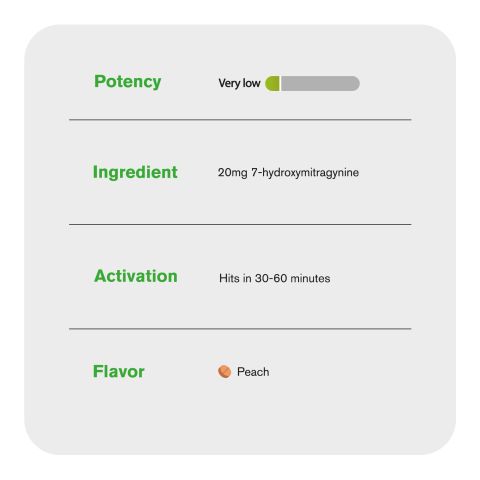20mg 7-Hydroxy Tablets - Peach - Thumbnail 6