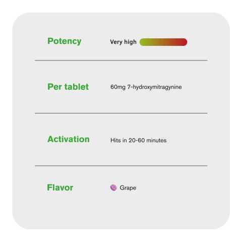 60mg 7-Hydroxy Tablets - Grape - Thumbnail 6