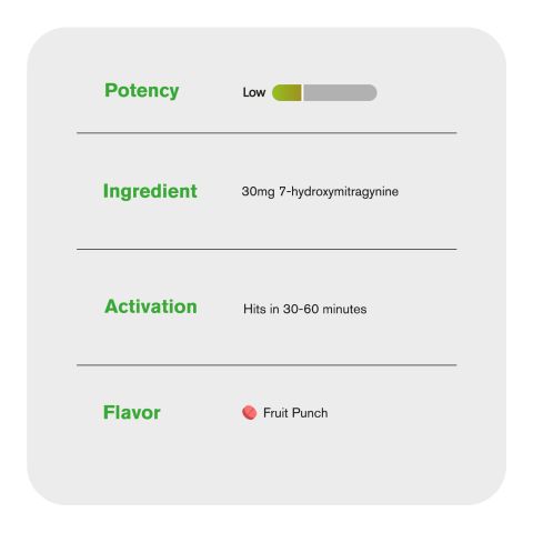 30mg 7-Hydroxy Tablets - Fruit Punch - Thumbnail 6