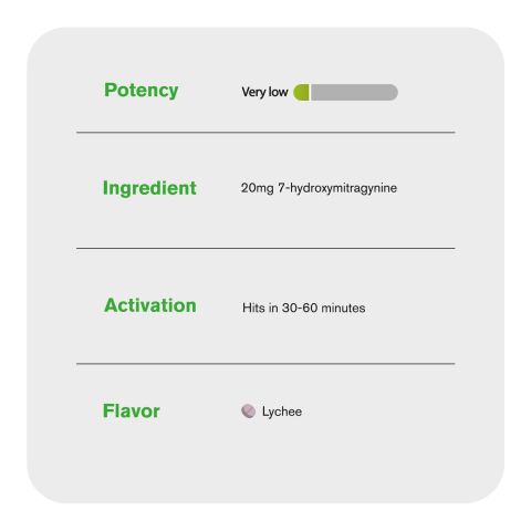 20mg 7-Hydroxy Tablets - Lychee - Thumbnail 6
