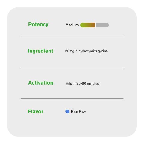 50mg 7-Hydroxy Tablets - Blue Razz - Thumbnail 6