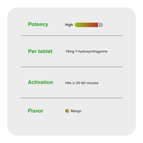 15mg 7-Hydroxy Tablets - Mango - Thumbnail 6