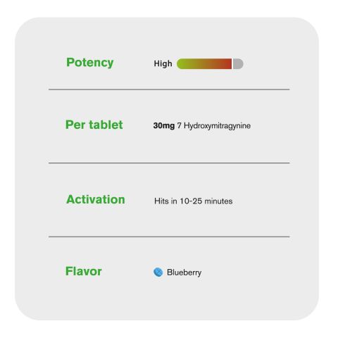 30mg 7-Hydroxy Effervescent Tablets - Blueberry - Thumbnail 7