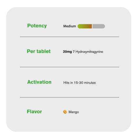 20mg 7-Hydroxy Effervescent Tablets - Mango - Thumbnail 7