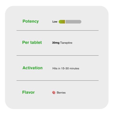 30mg Tianeptine Tablets - Berries - Thumbnail 7