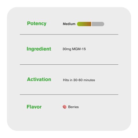 30mg MGM-15 Tablets - Berries - Thumbnail 6