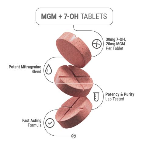 50mg 7-Hydroxy & MGM-15 Tablets - Watermelon - Thumbnail 5