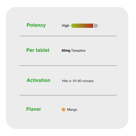60mg Tianeptine Tablets - Mango - Thumbnail 7