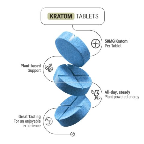 50mg Kratom Tablets - Blueberry - Thumbnail 5