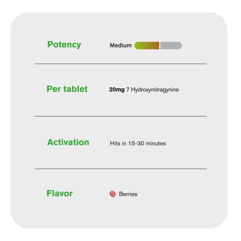 20mg 7-Hydroxy Effervescent Tablets - Berries - Thumbnail 7