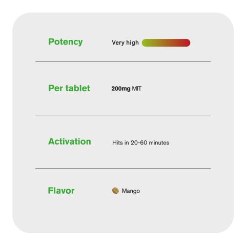 200mg Kratom Extract MIT-200 Tablets - Mango - Thumbnail 6
