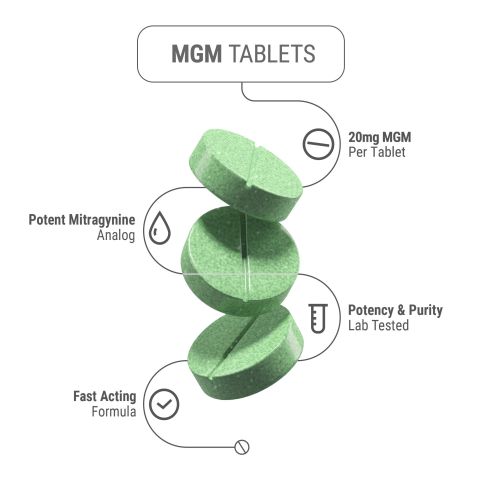 20mg MGM-15 Tablets - Mint - Thumbnail 5