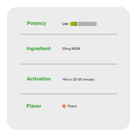 20mg MGM-15 Tablets - Peach - Thumbnail 6