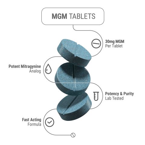 30mg MGM-15 Tablets - Unflavored - Thumbnail 5