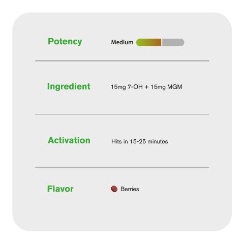 30mg 7-Hydroxy & MGM-15 Tablets - Berries - Thumbnail 6