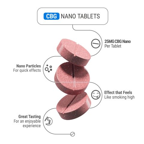 25mg CBG Nano Tablets - Berries - Thumbnail 5