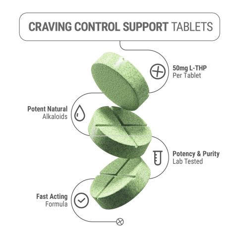 50mg L-THP Tablets - Green Apple Mint - Thumbnail 5