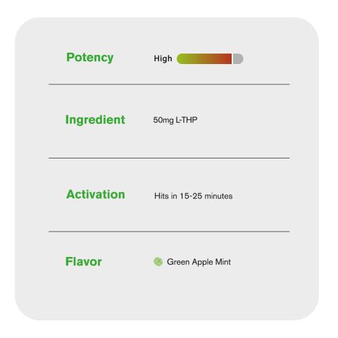 50mg L-THP Tablets - Green Apple Mint - Thumbnail 6