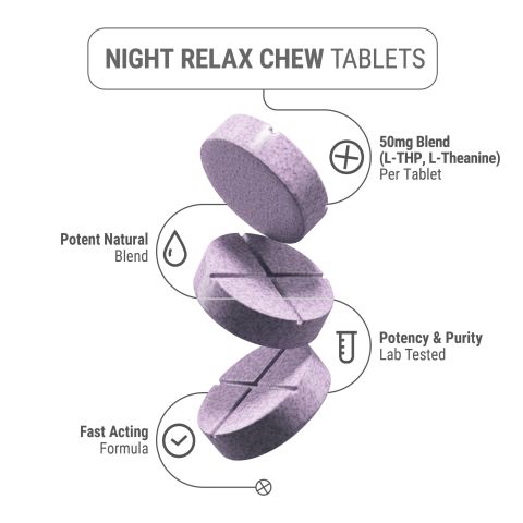 50mg L-Theanine & L-THP Tablets - Blueberry Lavander - Thumbnail 5