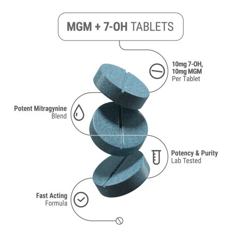 20mg 7-Hydroxy & MGM-15 Tablets - Unflavored - Thumbnail 5