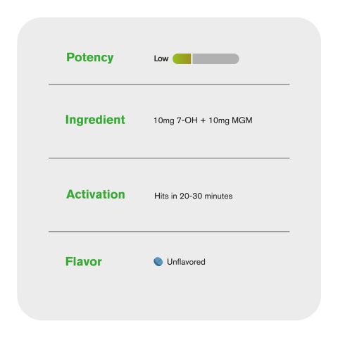20mg 7-Hydroxy & MGM-15 Tablets - Unflavored - Thumbnail 6