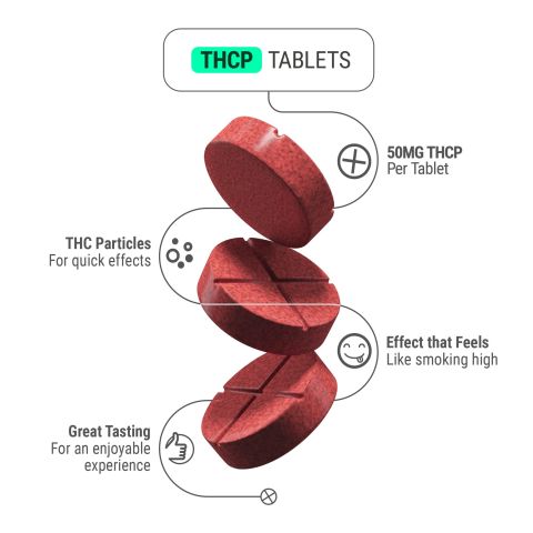 50mg THCP Nano Tablets - Fruit Punch - Thumbnail 5