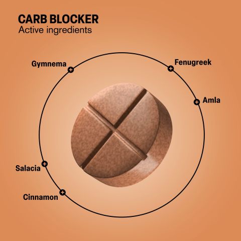 500mg - Carb Blocker - Mood Tablets - Thumbnail 5
