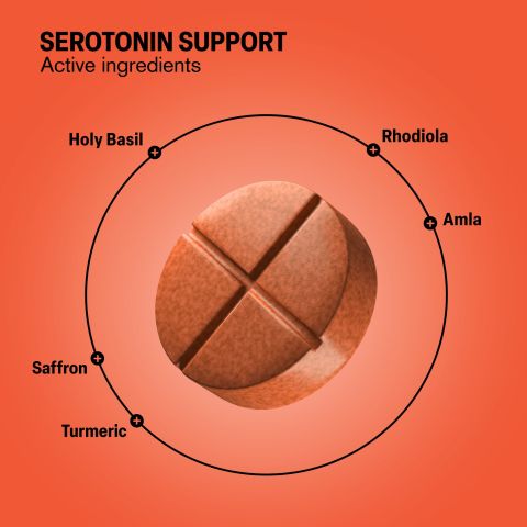 500mg - Serotonin Support - Mood Tablets - Thumbnail 5