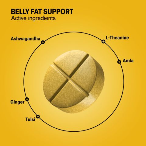 500mg - Belly Fat Support - Mood Tablets - Thumbnail 5