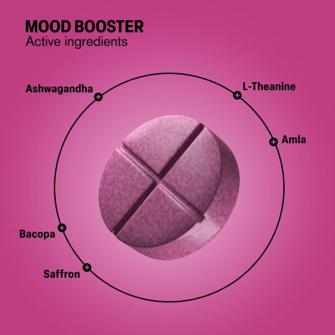 500mg - Mood Booster - Mood Tablets - Thumbnail 5