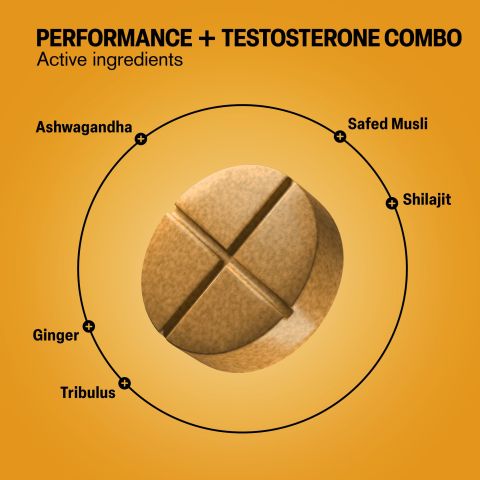 500mg - Performance+Testosterone Combo - Mood Tablets - Thumbnail 5